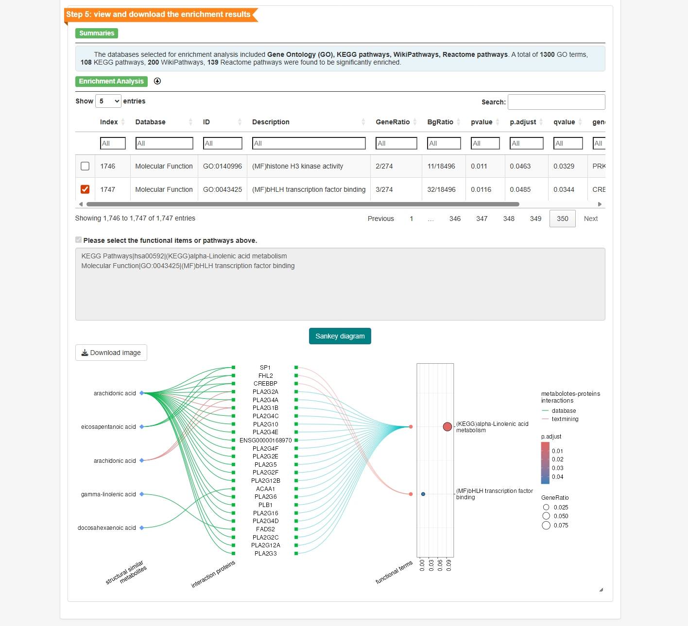 SsimmEnrichment