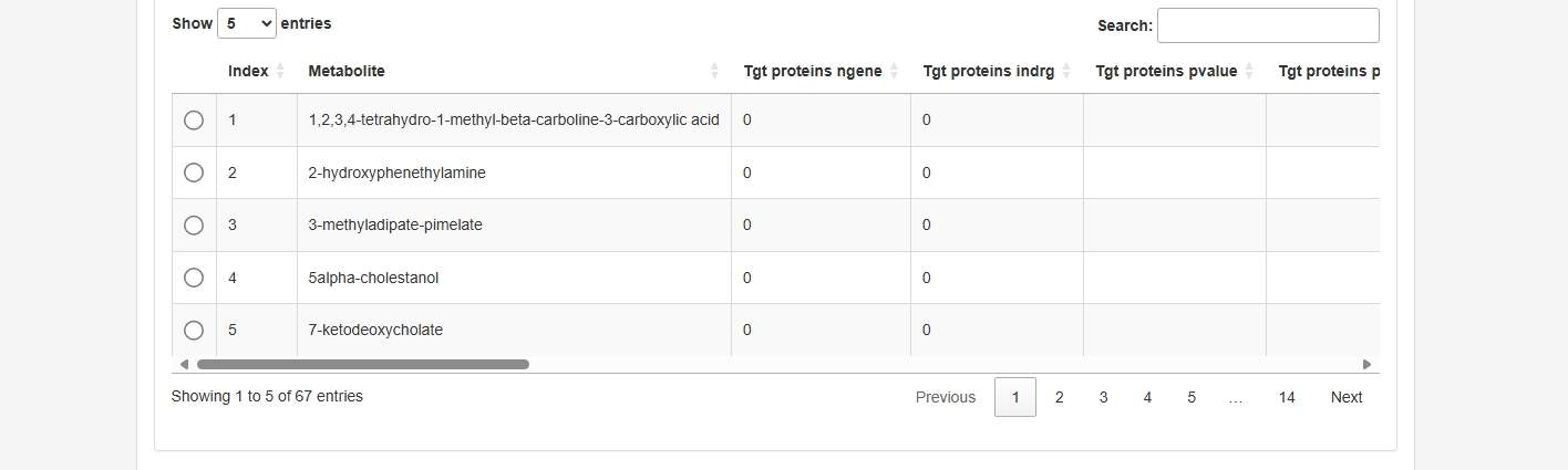 BatchSelMetaboliteSetParams